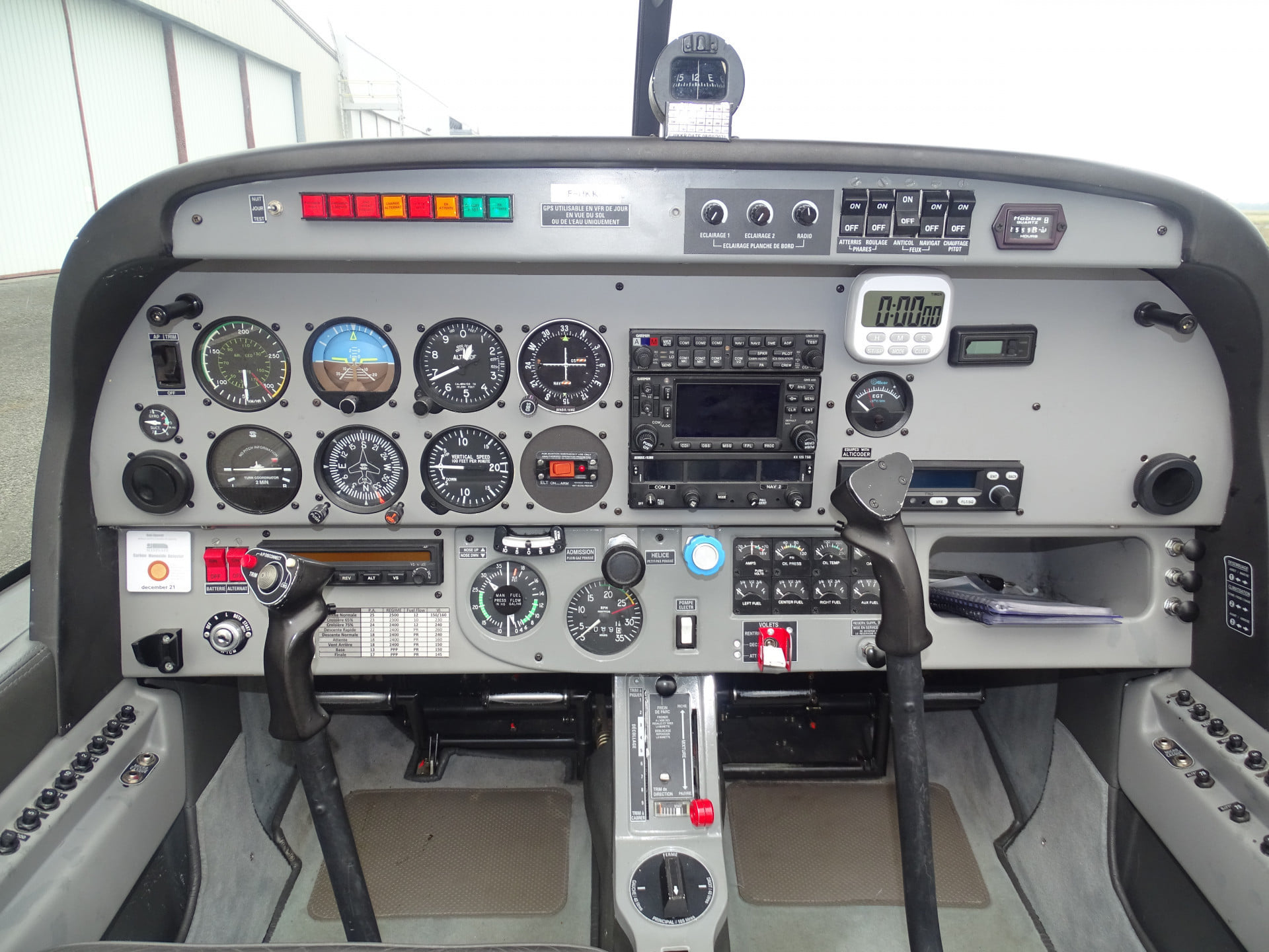 Robin DR500 - 200CH
