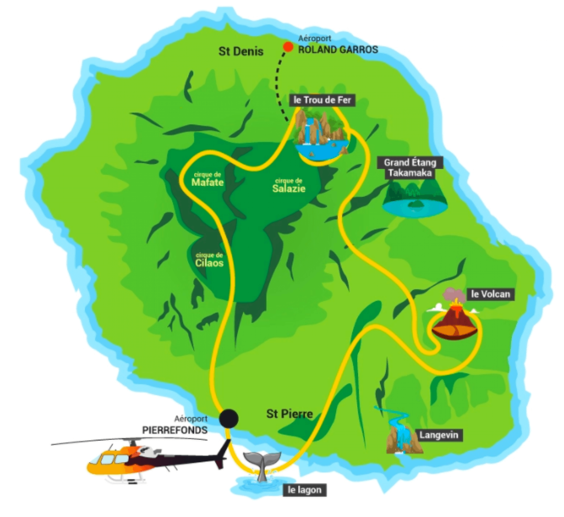 Découvrir l'essentiel de la Réunion en Hélicoptère