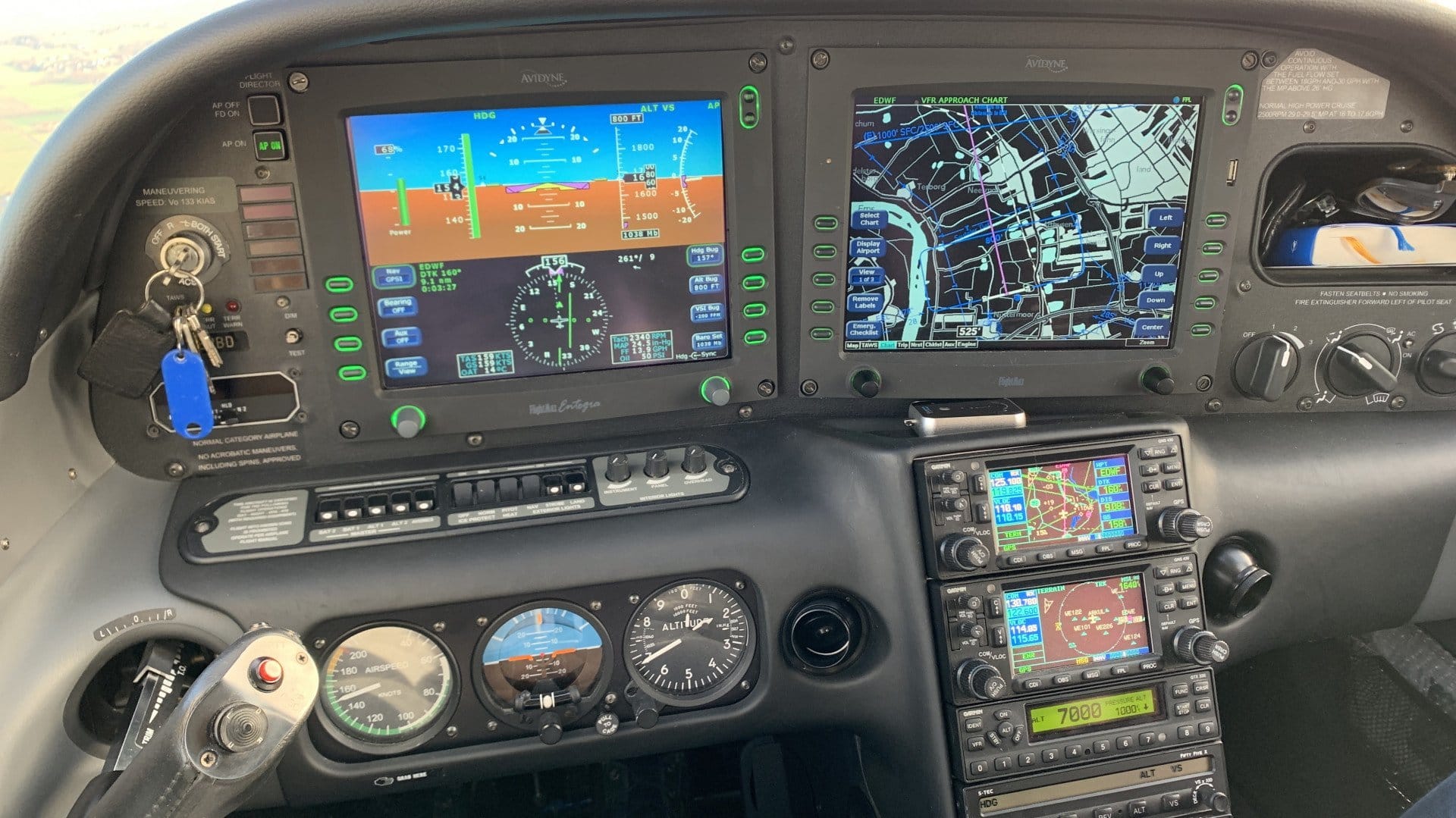 Ausflug zu einer Wunschinsel