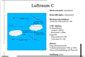 hin und zurück