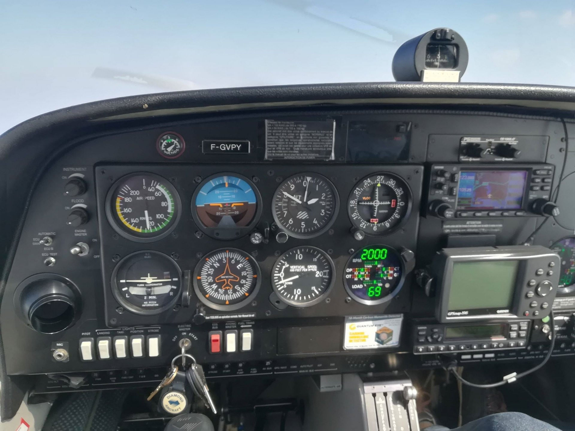 Découverte des côtes d'Armor et du mont St Michel