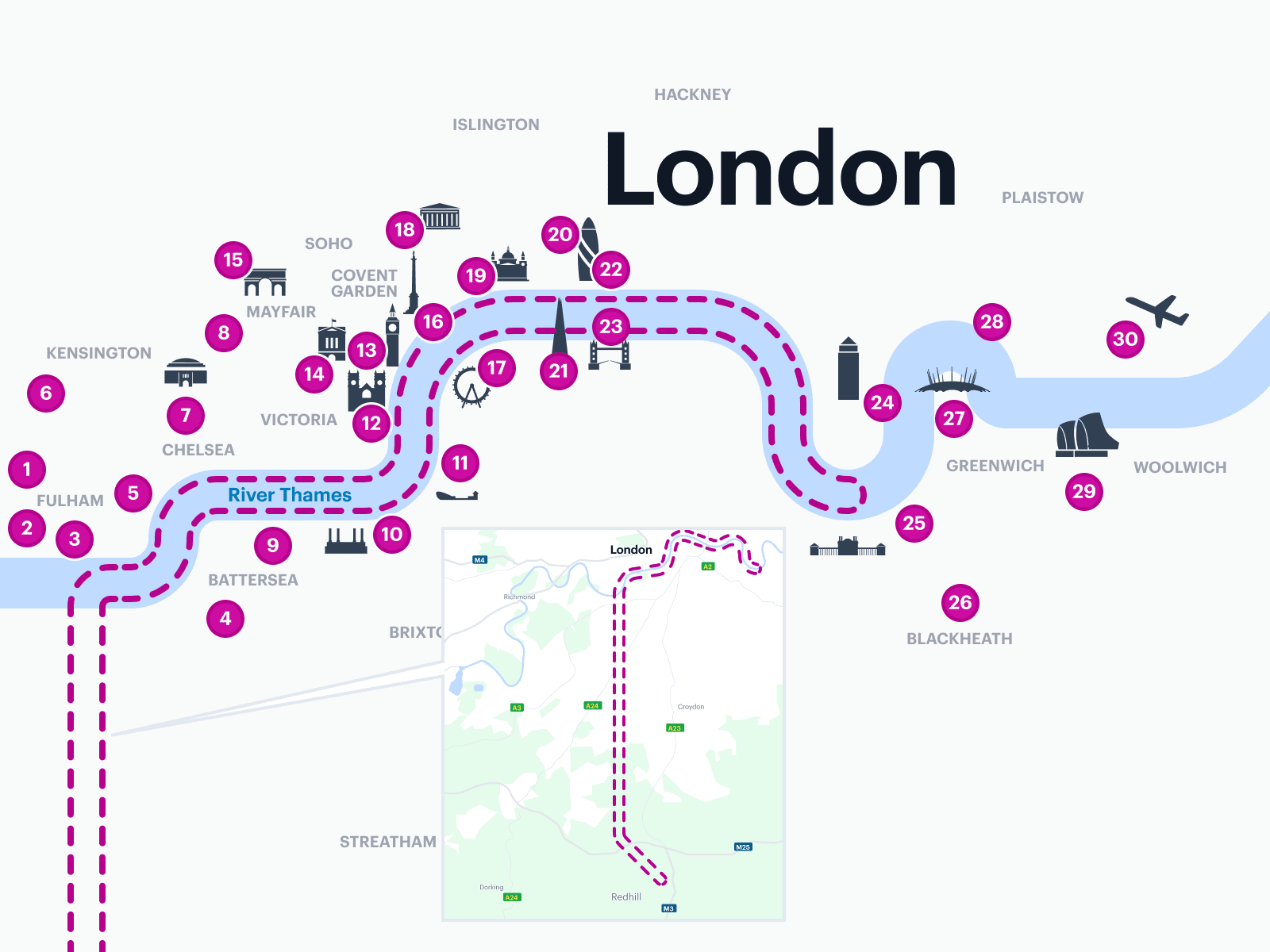 Helicopter Sightseeing Flight over London