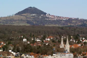 Region Stuttgart aus der Vogelperspektive