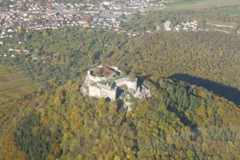 Stuttgart von oben