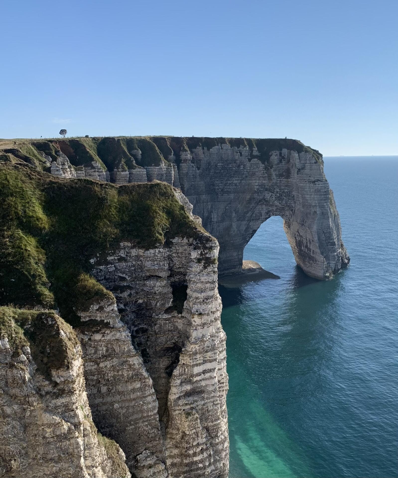 Tarare - Le Havre (Aller/Retour)