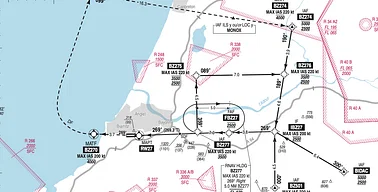 Vol Biarritz vers Paris (Toussus-Le-Noble) en IFR