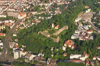 Rundflug ab Bielefeld für 1 Stunde die Richtung bestimmst du