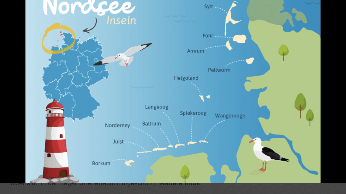 Frankfurt Sylt Direktflug und zurück