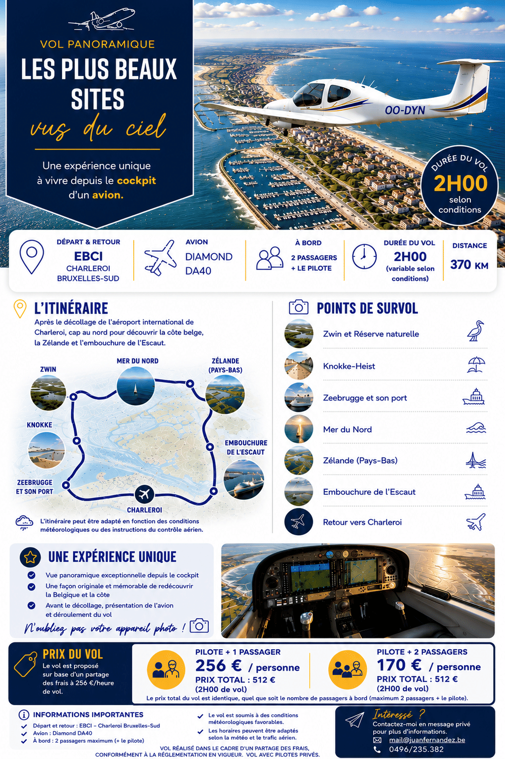 Survolez la zeelande et la côte belge