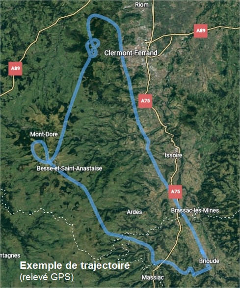 Trajectoire prévisionnelle du vol