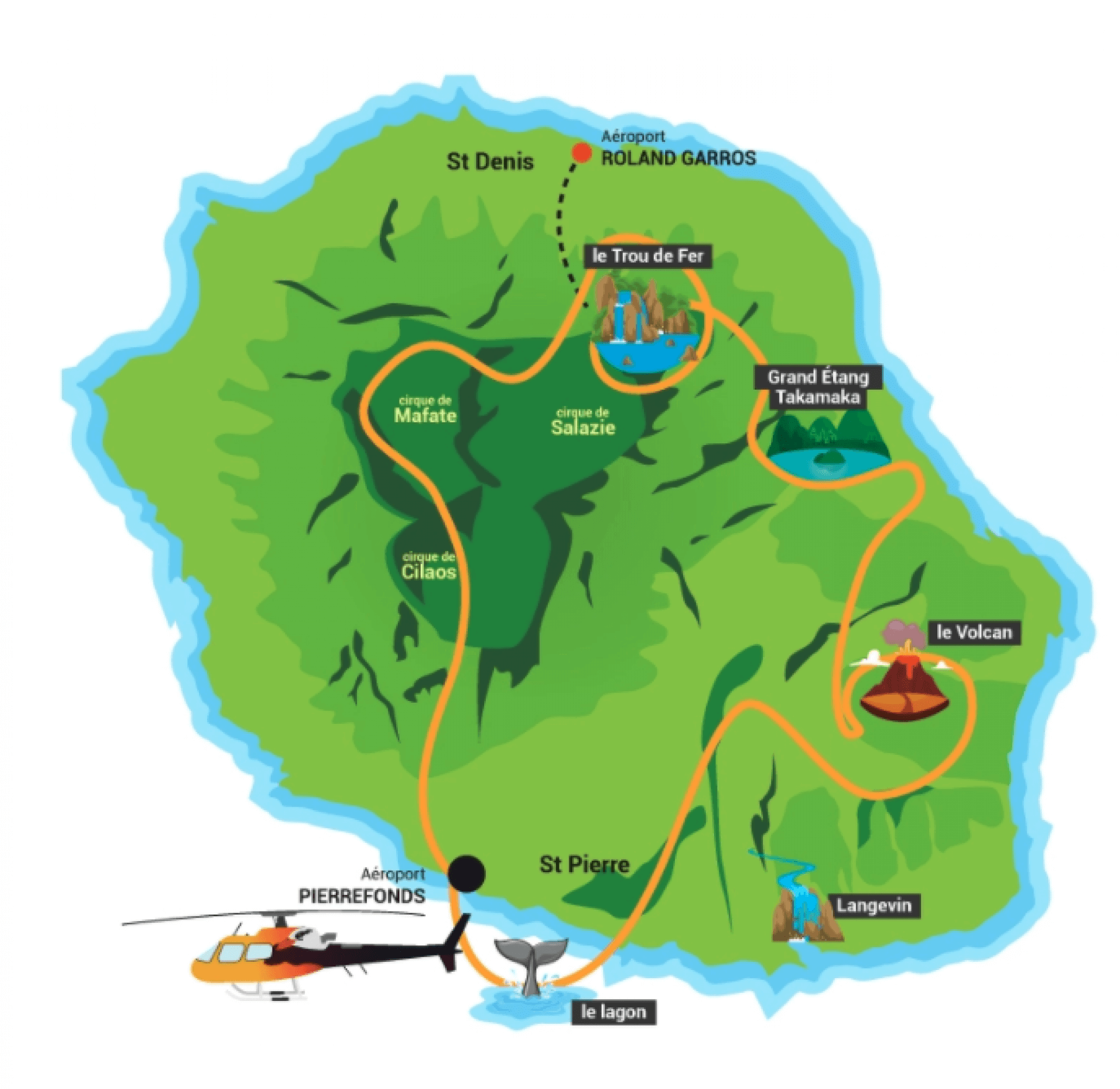 Découvrir toute l'île de la Réunion en Hélicoptère