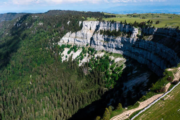 Rundflug zu Creux du Vent