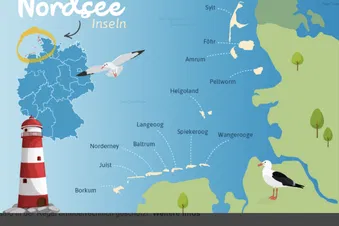 Tagesausflug nach Juist mit Baden nur 200 m vom Flugplatz