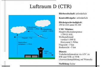 hin und zurück