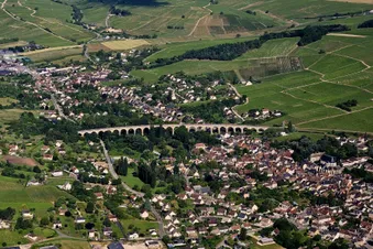 Survol du sancerre et du chateau de guedelon