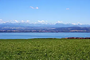 Schweizer Oberland und Jura