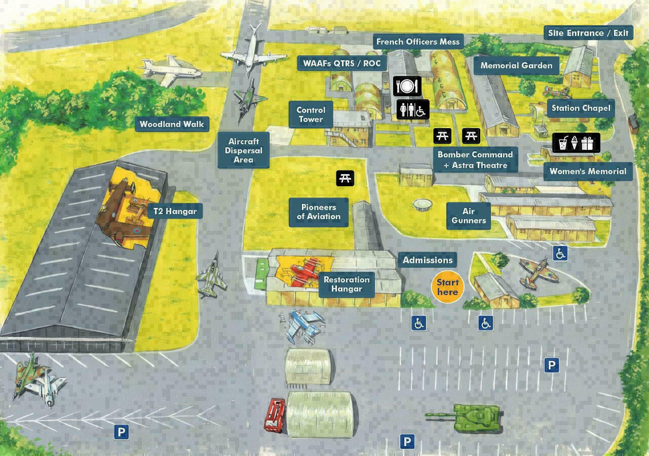 Yorkshire Air Museum✈️