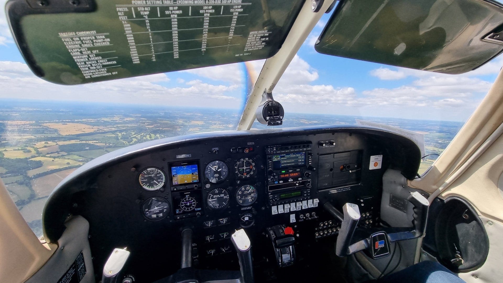 Duxford Museum Fly In and Day Visit
